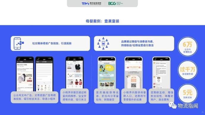 零售@2020中国“社交零售”白皮书