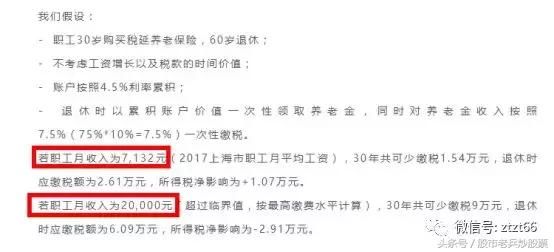 纯干货！减税补贴A股落地！证监会“个税递延”收益超过存款100倍