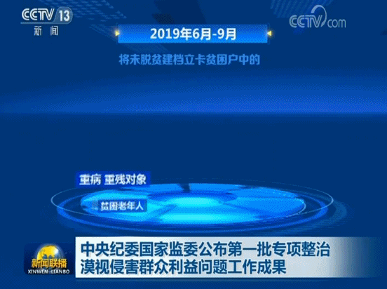  监委@中央纪委国家监委公布第一批专项整治漠视侵害群众利益问题