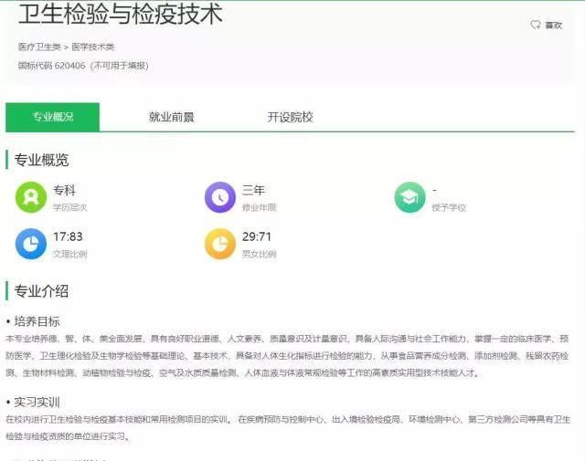  院校：上高职院校就要挑个好专业，医学技术类专业介绍和院校推荐