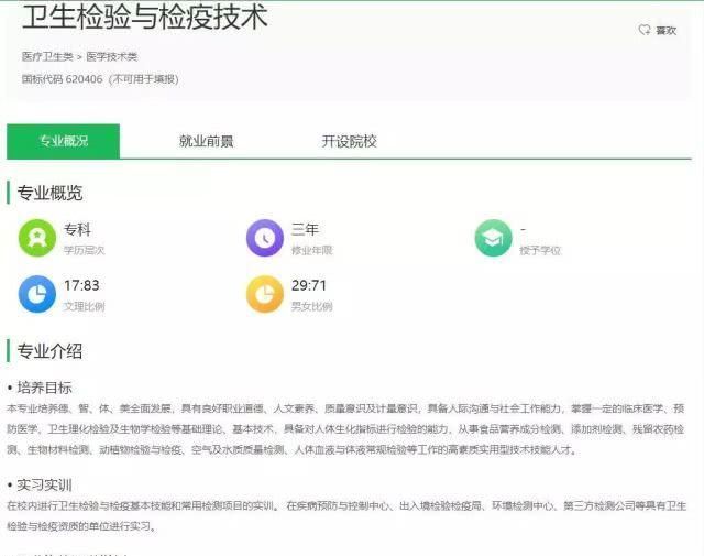 院校:上高职院校就要挑个好专业,医学技术类专业介绍和院校推荐