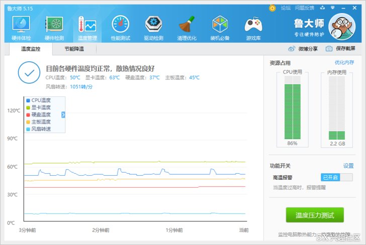 AMD 锐龙 Ryzen7 2700 CPU 与 多款类型散热器测试对比