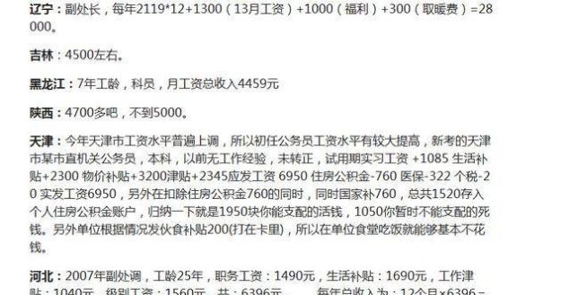  「级别工资」公务员工资低? 全国公务员工资曝光, 你的省份排第