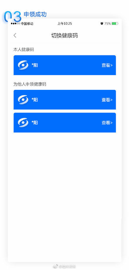  福州人|重要通知！福州人出行必看