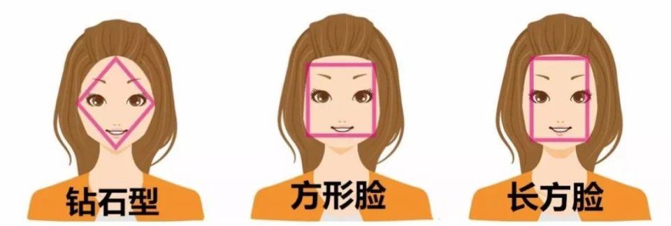 她们都被发型给坑了，有你吗?