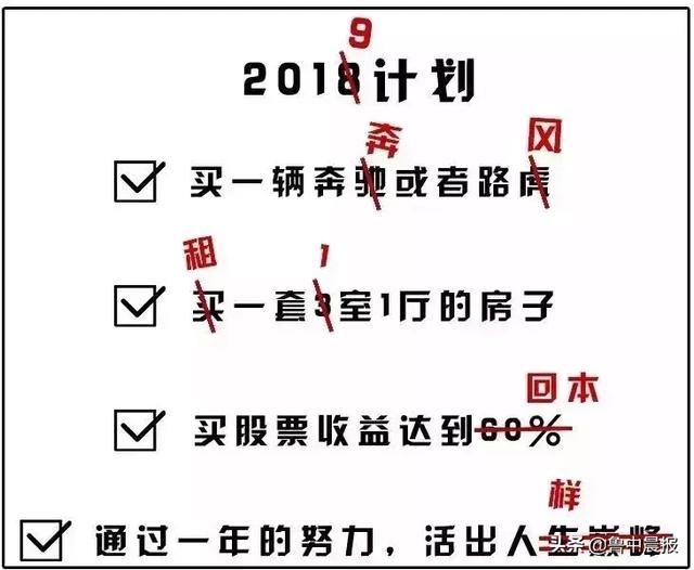 8℃，雪！今后几天淄博天气有点乱，更刺激的是春节期间~