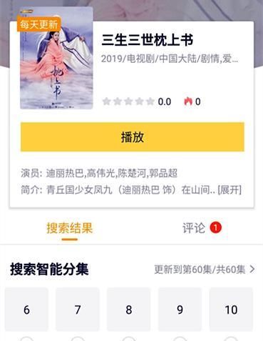  【安排】《枕上书》漂洋过海，无删减版60集全被安排上，成功拿下外国粉丝