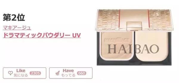 剁手| 2018上半年Cosme出炉!这么便宜的东西都能得第一?