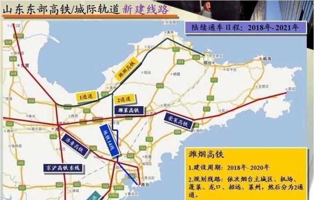  「高铁」中国这条高铁规划后，这个省的4个县级市有福啦