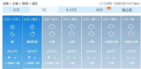  周三■久旱逢甘霖！周三起云南多地降雨 昆明气温要降10来度