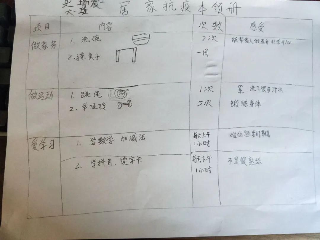  学习本领：【战病毒·爱自然】居家抗疫乐趣多，小小本领大展示