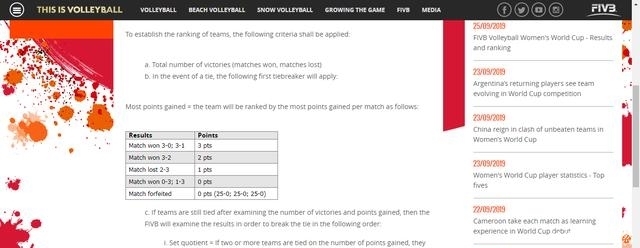 女排世界杯11轮3: 2积22分,夺冠?看国际排联官