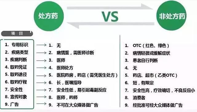 网传异烟肼只毒狗，对人无害，这是真的吗?一次讲明白