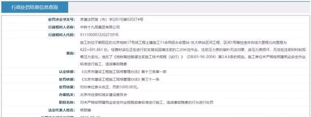 中建、中铁、铁建，多个工程局遭处罚