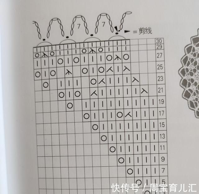 #精致#旋转的镂空八角杯垫,棒针编织更精致