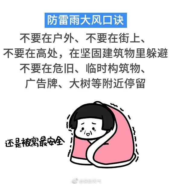  『中午』强对流天气广东一日游！今天中午冷空气携雨而来