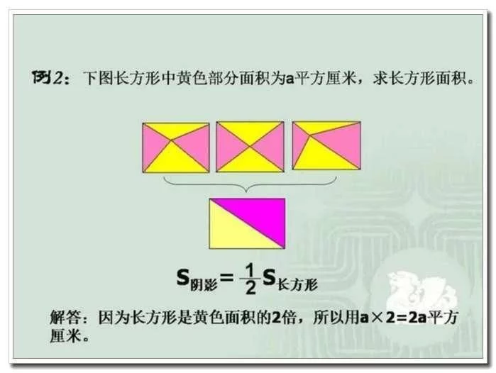 小学数学需要重点掌握的几何知识点总结, 建议家长替孩子们珍藏! - 行者 - wangkeqin 的博客 小学数学需要重点掌握的几何知识点总结, 建议家长替孩子们珍藏! - 行者 - wangkeqin 的博客