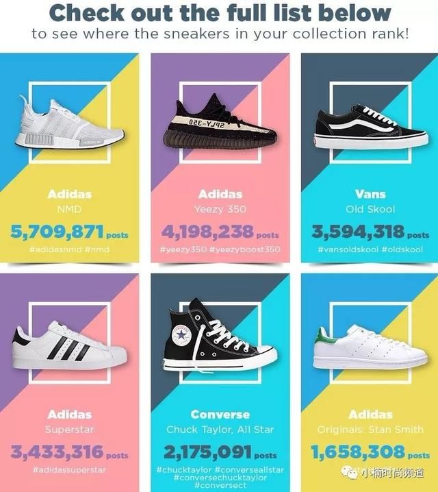 IG球鞋榜最热门原来是它!吴亦凡、余文乐的爱鞋都在榜上!
