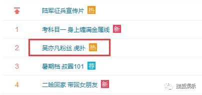 娱乐日报|媒体人章文被曝性侵女生;吴亦凡下场撕虎扑;潘石屹儿子