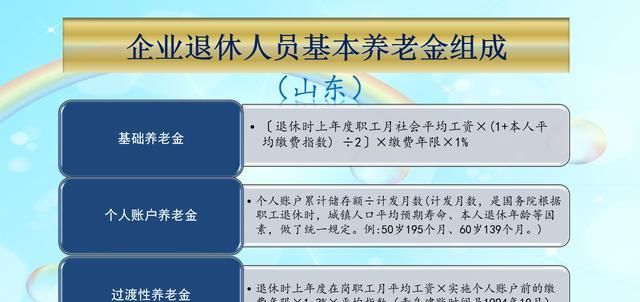  #养老金#目前哪些地区及单位退休人员可以领到过渡养老金呢？
