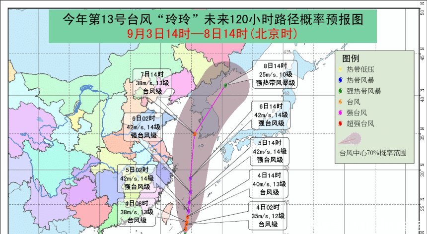  持久战@山东河北河南湖北等，需做持久战准备双台风最新路径预测