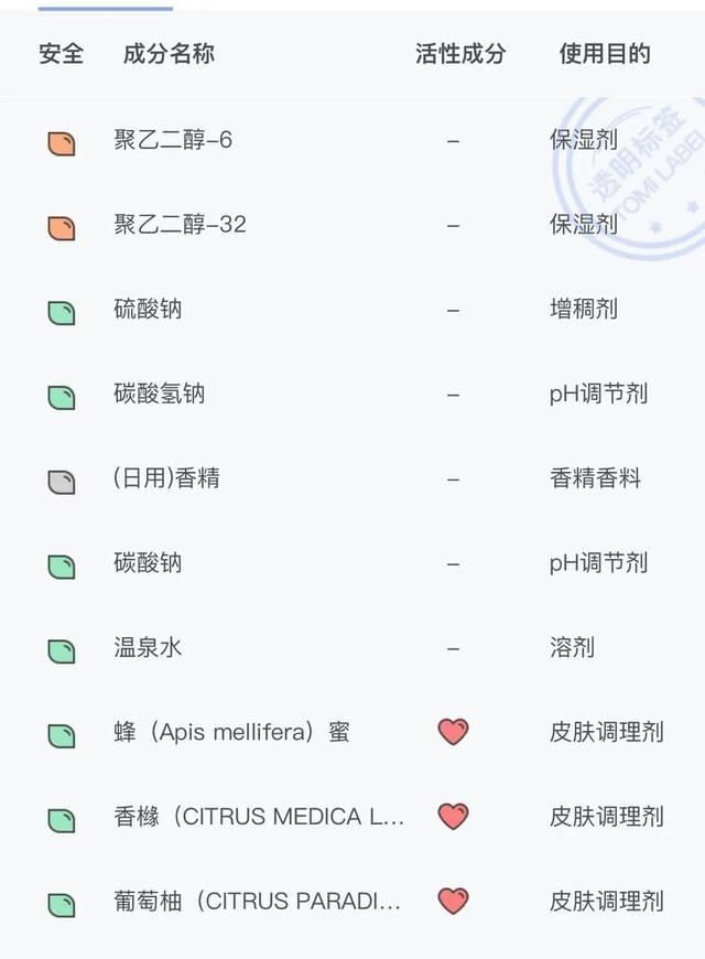  【女生】女生这辈子都不想透露的浴室小心机，今天冒死告诉你！