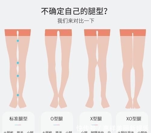  「合适」“腿形”一般分成这4种！挑选合适自身的牛仔裤子，你还可以是腿精