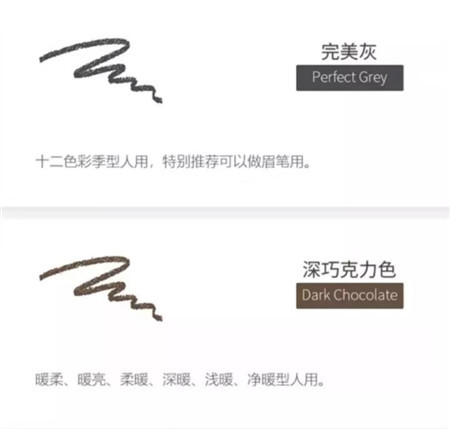 教程■眼线画什么？怎么画？堪比整容的眼线教程来了