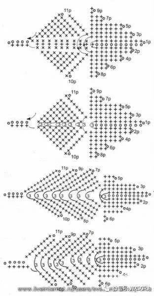  「下次」常用的爱尔兰单元花图解，收藏好了，下次钩织爱尔兰用上