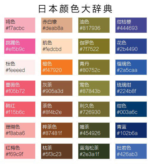  [不谢]超级全的经典日本颜色大辞典，而且附色值，拿走不谢