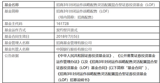 招商基金发布战略配售基金成立公告:认购份额