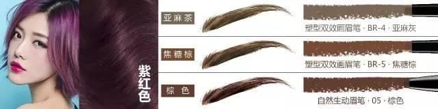 “修眉+画眉” 眉妆美哭你，超适合圆脸、方脸、大脸女生!