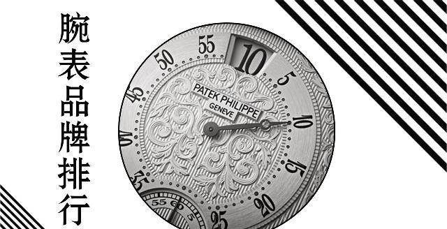  [腕表界]近年世界10大名表品牌排行，你喜欢的腕表品牌是哪个？