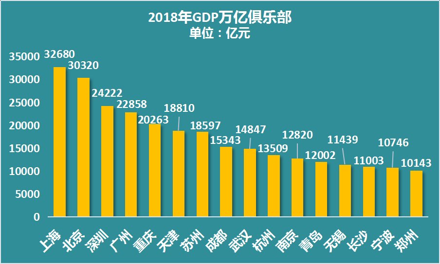 批复了！深圳、青岛同时宣布！