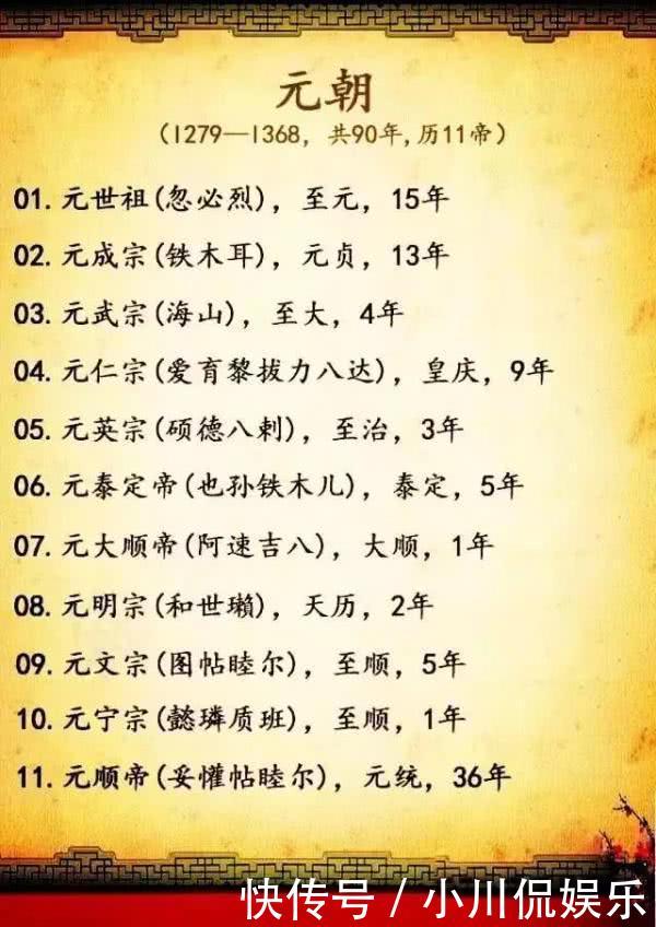 中国历代皇帝在位顺序表(完整版),给孩子收藏