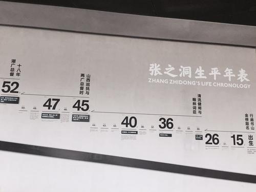 是张之洞成就了武汉？还是武汉成就了张之洞？来张之洞与武汉博物