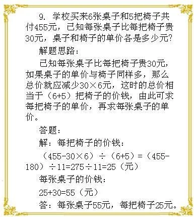 老师的出题宝典:小学数学20道必考题型,掌握就是学霸! - 行者 - wangkeqin 的博客 老师的出题宝典:小学数学20道必考题型,掌握就是学霸! - 行者 - wangkeqin 的博客