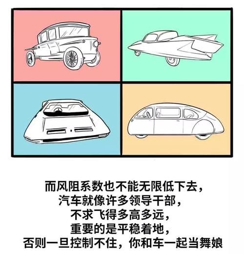  风阻@买车时，需要考虑风阻系数吗？