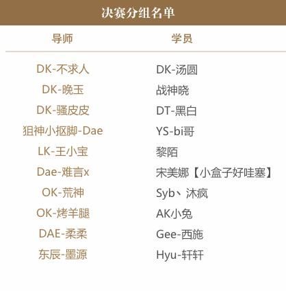 「和平精英」比PEL比赛含金量还高？不求人登场，带队女友迎战难言