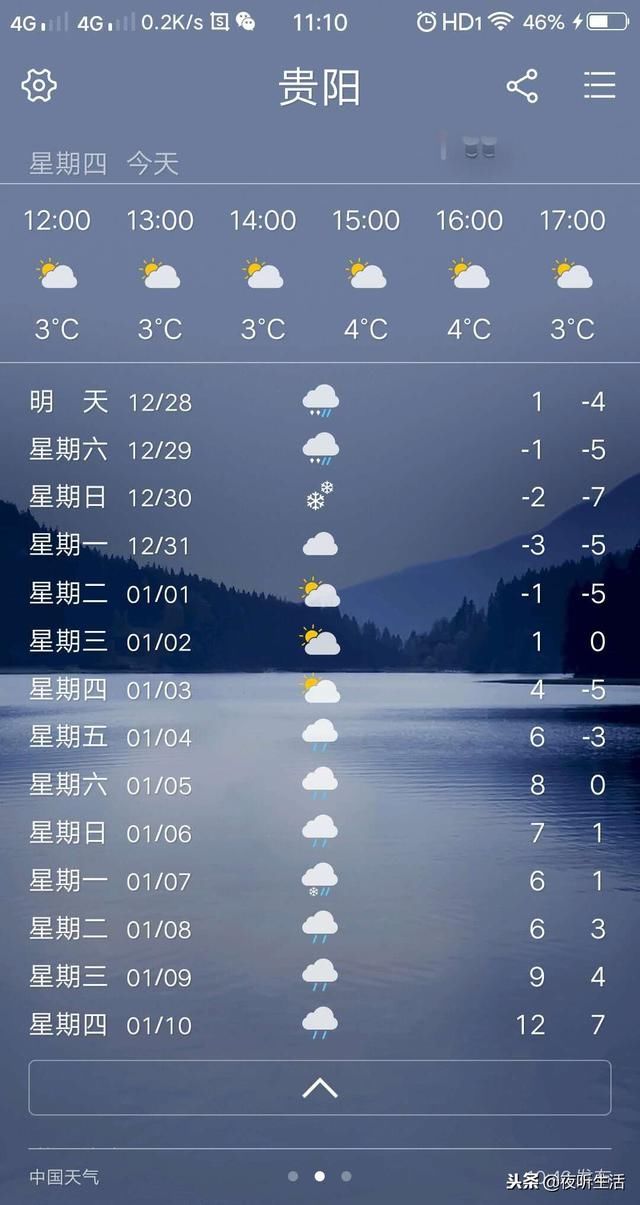 冷冷！我省将迎来今年入冬以来范围最广、强度最强的降雪天气！