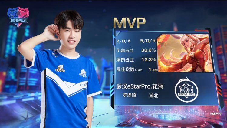 【武汉ES禁用】武汉ES 3-1 重庆QG,众星归来,eStar迎来首胜