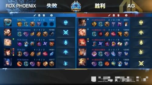 冠军是ag超玩会