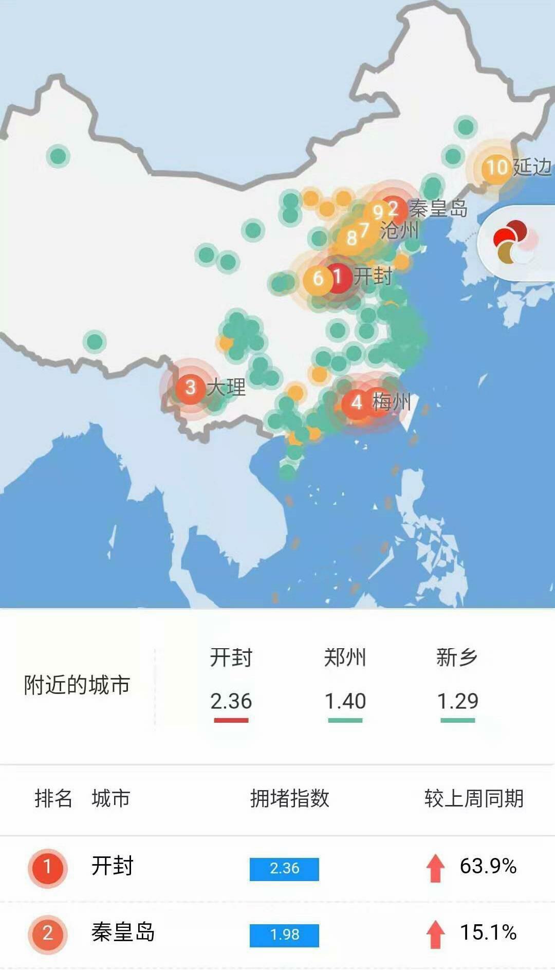 河南四线城市的十一,游客爆满,拥堵程度全国第一