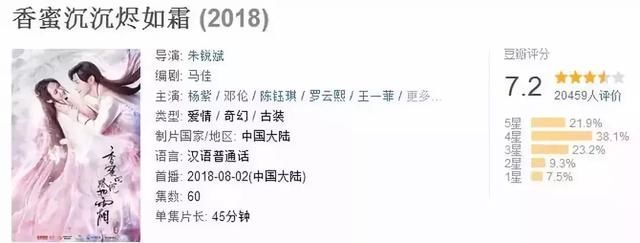 没钱买热搜？微博限流？杨紫为宣传新剧轰炸朋友圈？