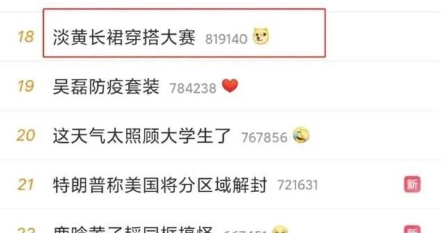  [蓬松的头发]时髦精 | 和淡黄的长裙最搭的珠宝竟然是它！