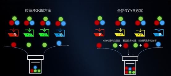 『评测』1899元一代神机！荣耀X10首发评测：麒麟820与“夜视仪”恰逢其时