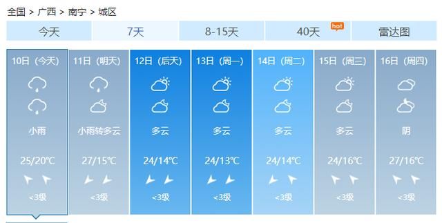  『冷空气』最高降温8℃以上！广西将迎来大雨、雷暴、大风、还有冰雹…