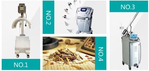 有了“痘”不知道该怎么办？