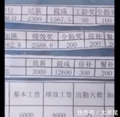  「实拍」实拍 山东一家四口的工资条, 用手机拍下这一画面