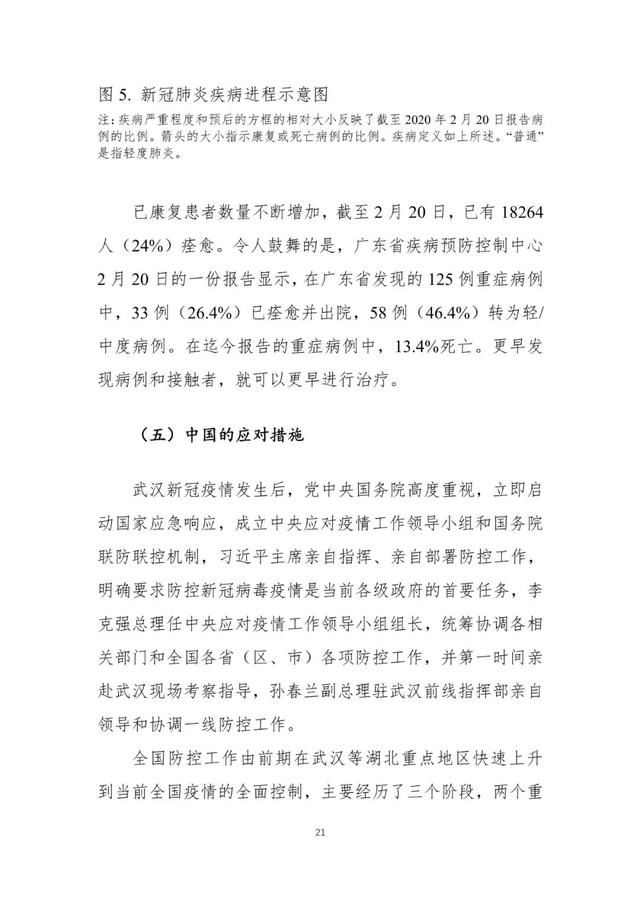  联合@中国-世卫新冠肺炎联合考察报告发布（全文）